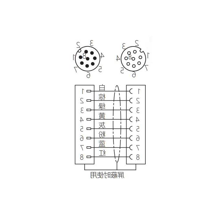 M12 8Pin、母头直型转公头直型、双端预铸PVC非柔性电缆、灰色护套、64D383-XXX